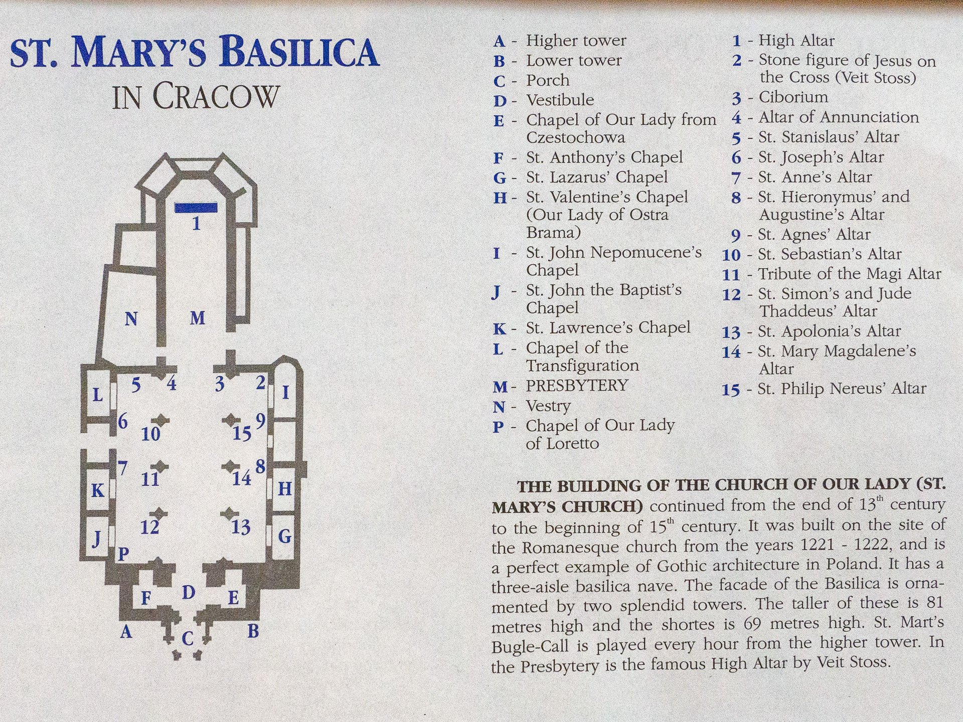 Diagram of the floor plan of the Almudena Cathedral